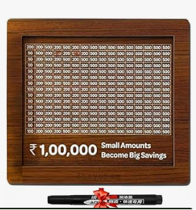 Save ₹1,00,000 in just 100 days Save Money the Stylish Way